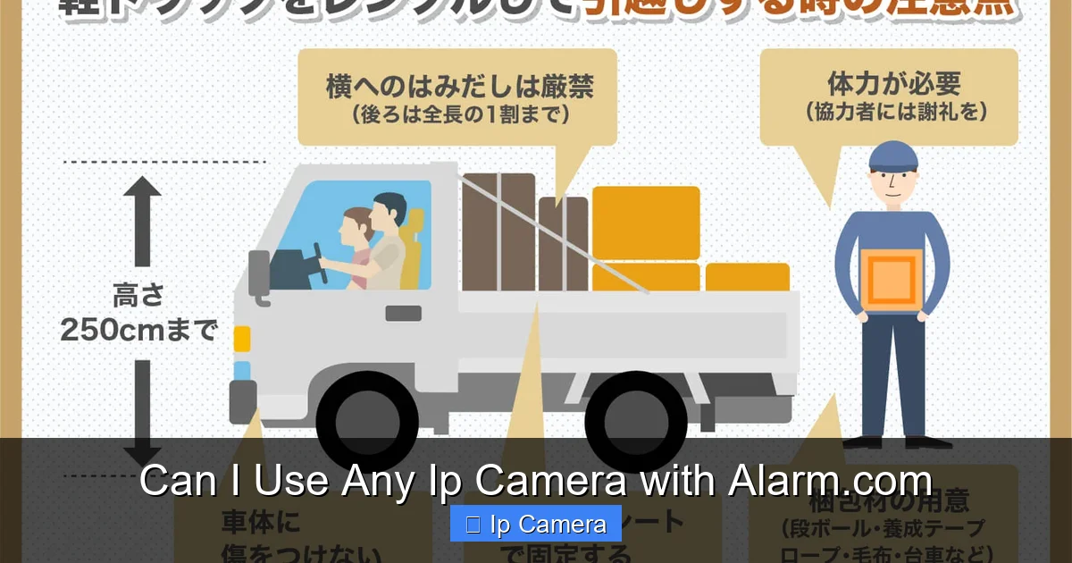 Can I Use Any Ip Camera with Alarm.com