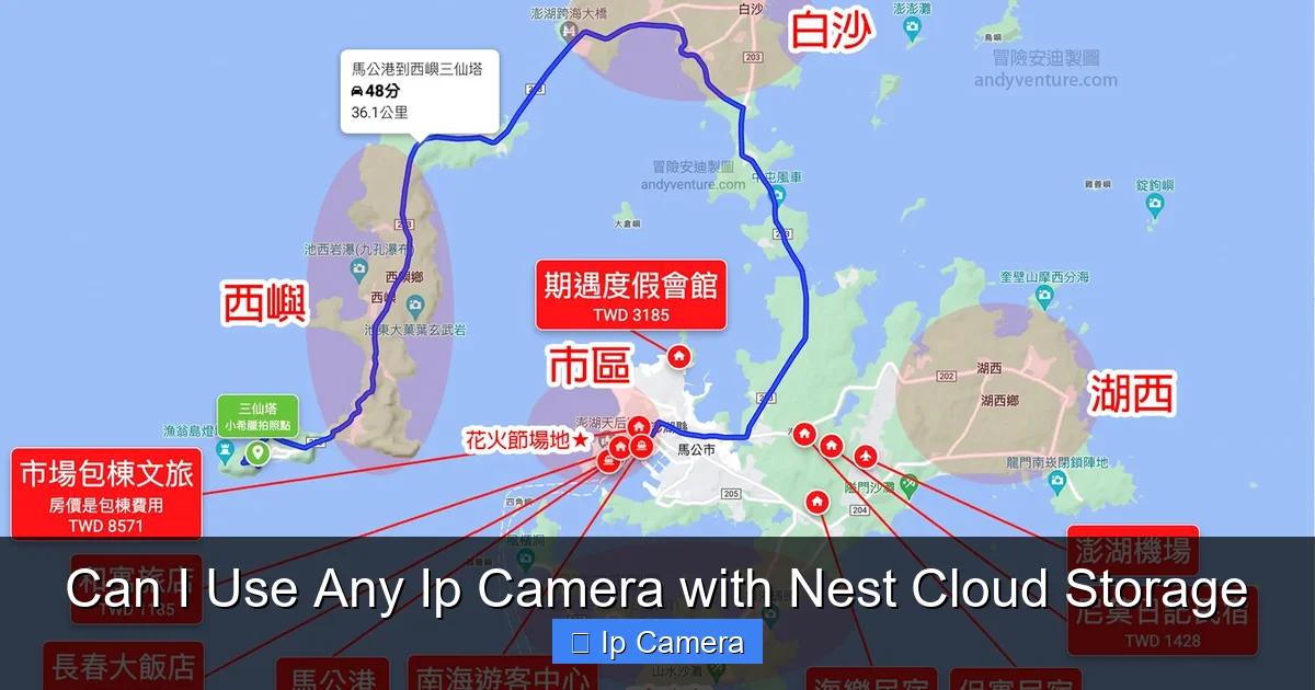 Can I Use Any Ip Camera with Nest Cloud Storage