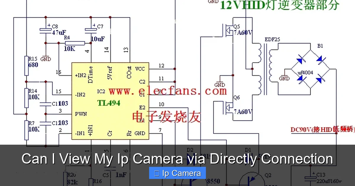 Can I View My Ip Camera via Directly Connection
