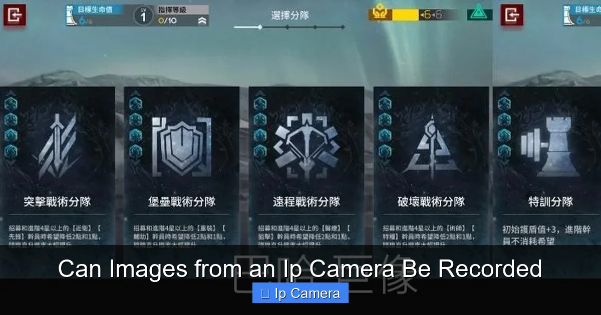 Can Images from an Ip Camera Be Recorded
