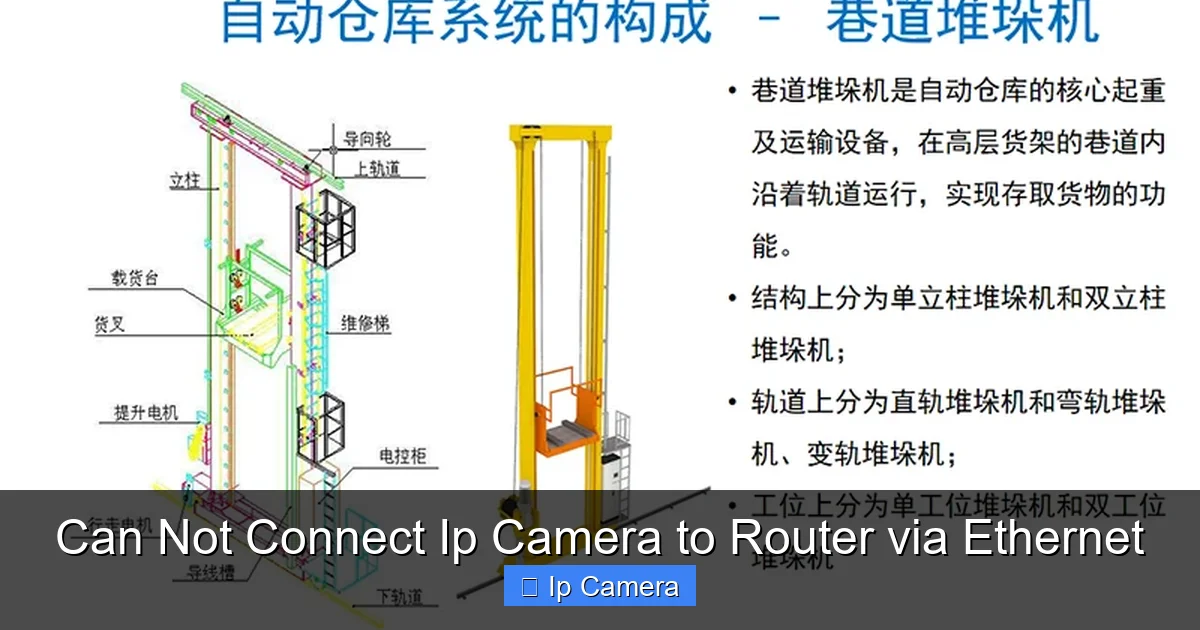 Can Not Connect Ip Camera to Router via Ethernet