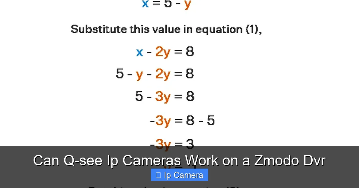 Can Q-see Ip Cameras Work on a Zmodo Dvr