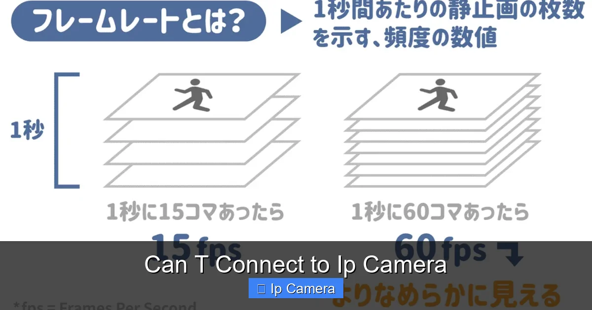 Can T Connect to Ip Camera