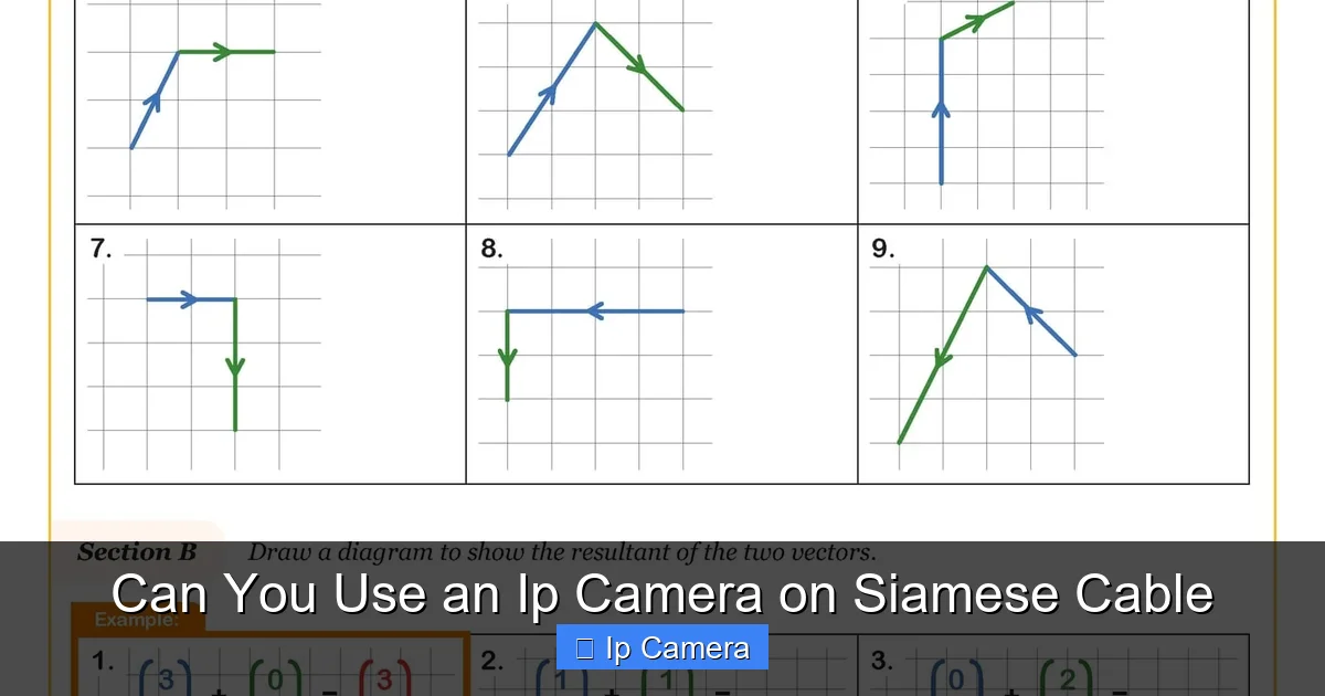Can You Use an Ip Camera on Siamese Cable