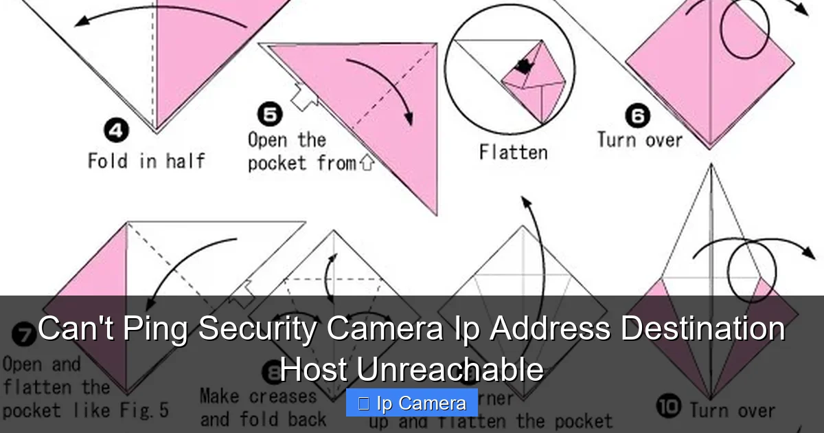 Can't Ping Security Camera Ip Address Destination Host Unreachable