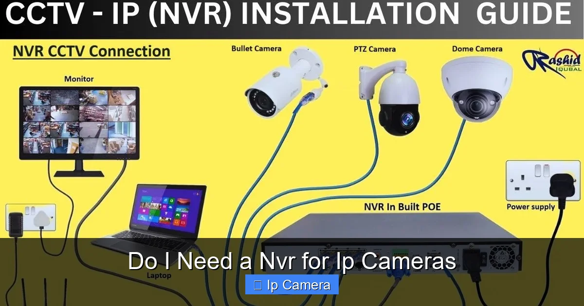 Do I Need a Nvr for Ip Cameras