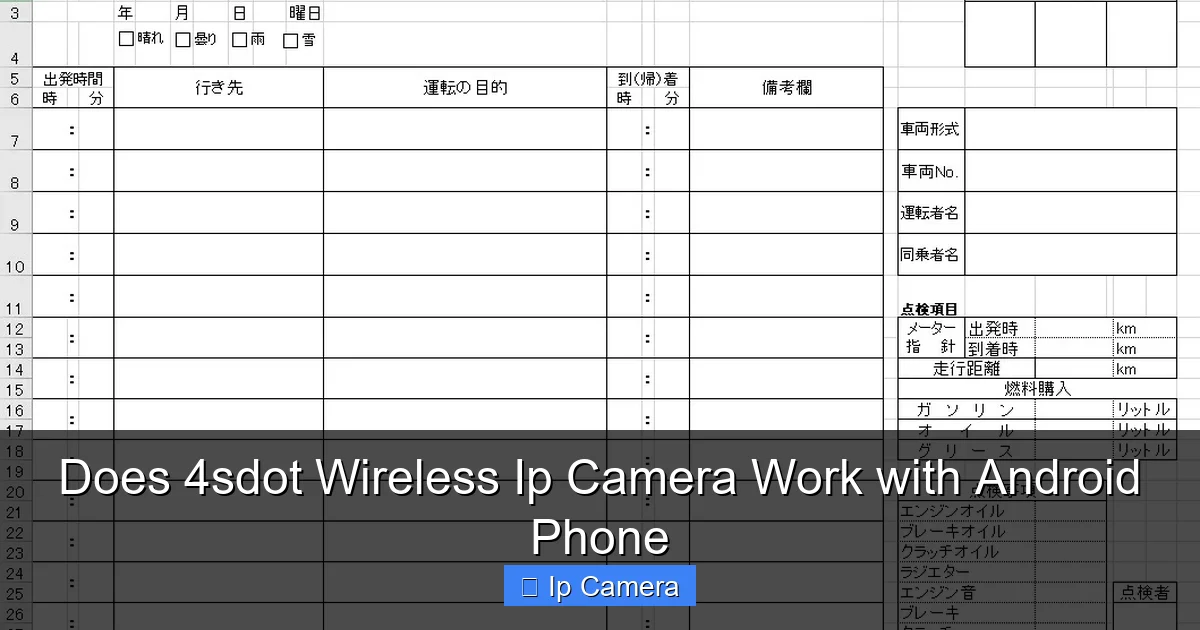 Does 4sdot Wireless Ip Camera Work with Android Phone