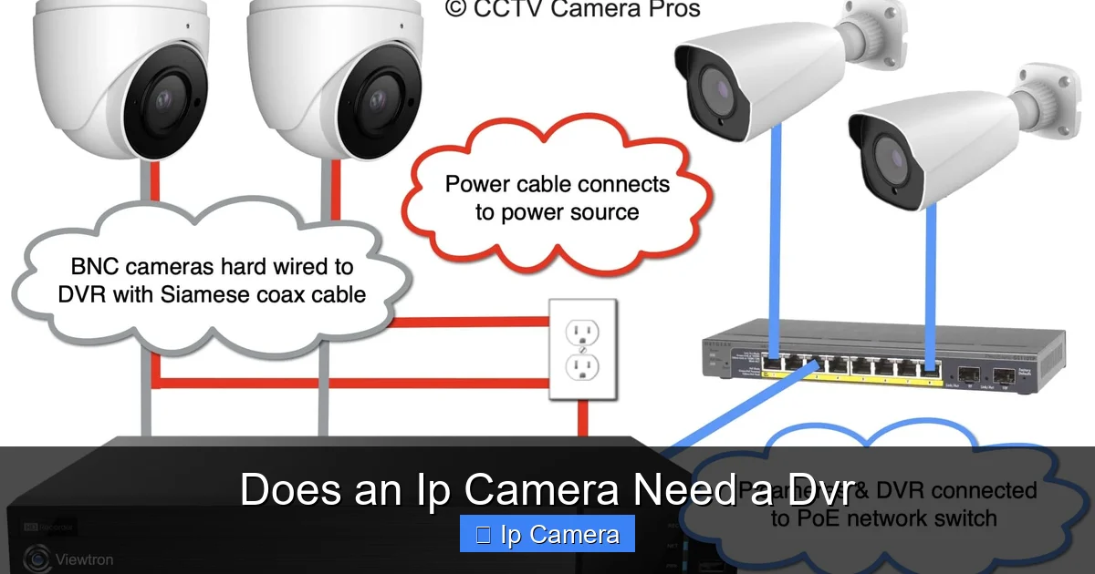 Does an Ip Camera Need a Dvr