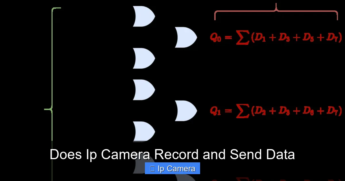 Does Ip Camera Record and Send Data