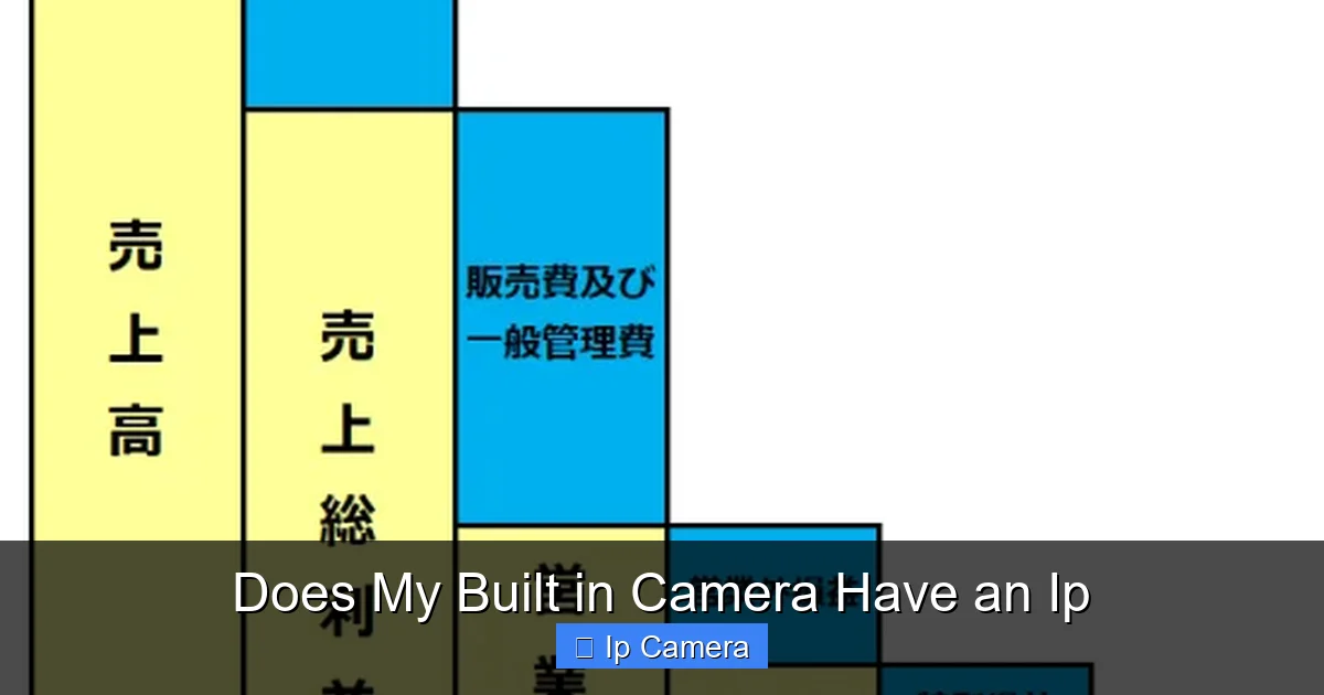 Does My Built in Camera Have an Ip