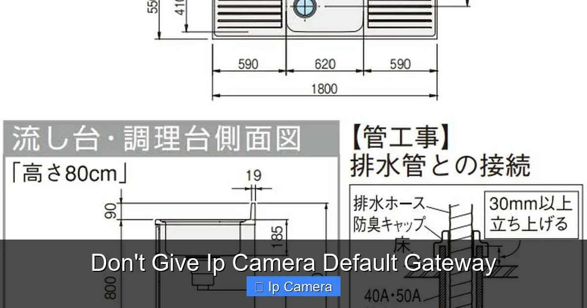 Don't Give Ip Camera Default Gateway