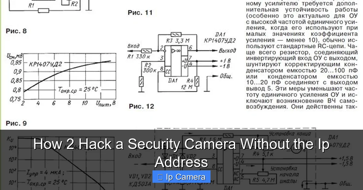 How 2 Hack a Security Camera Without the Ip Address