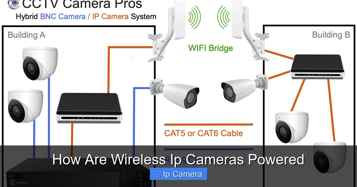 How Are Wireless Ip Cameras Powered