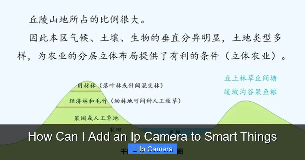 How Can I Add an Ip Camera to Smart Things