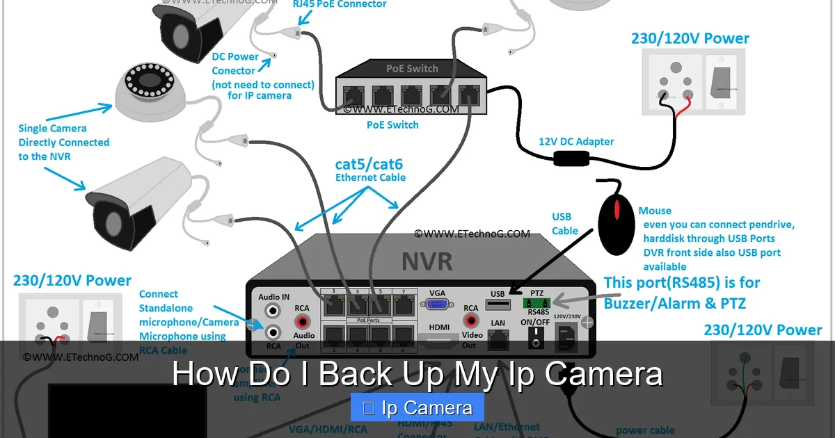 How Do I Back Up My Ip Camera