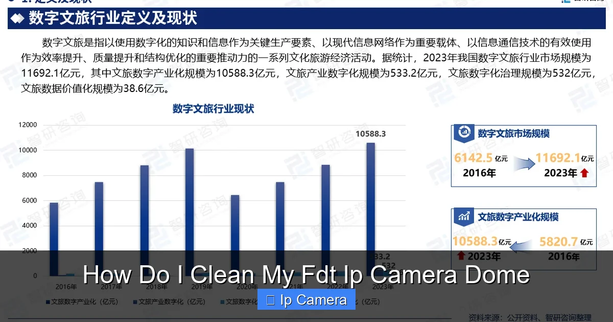 How Do I Clean My Fdt Ip Camera Dome