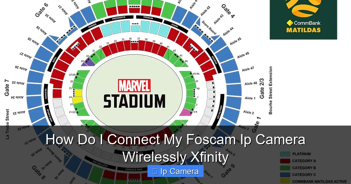 How Do I Connect My Foscam Ip Camera Wirelessly Xfinity