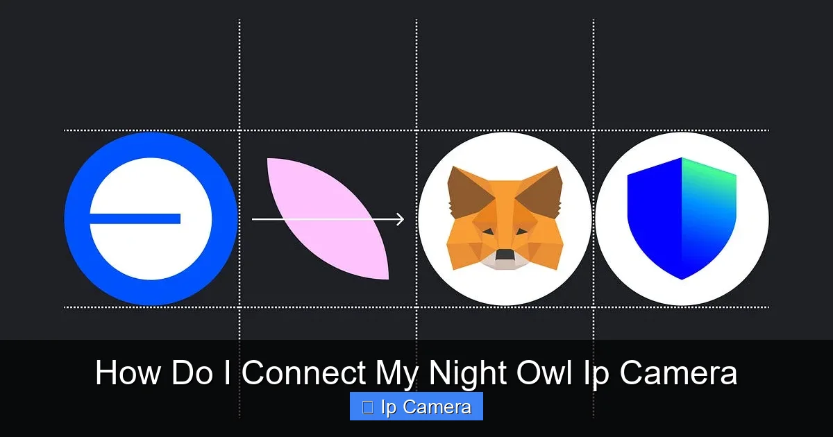 How Do I Connect My Night Owl Ip Camera