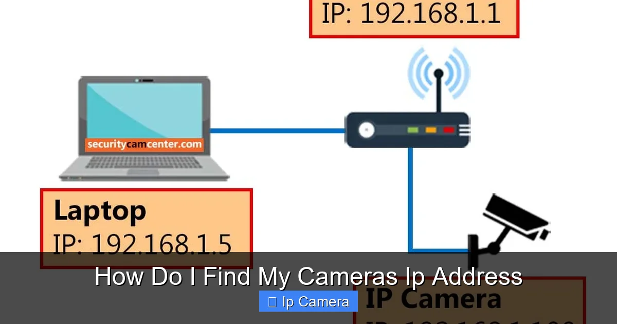 How Do I Find My Cameras Ip Address