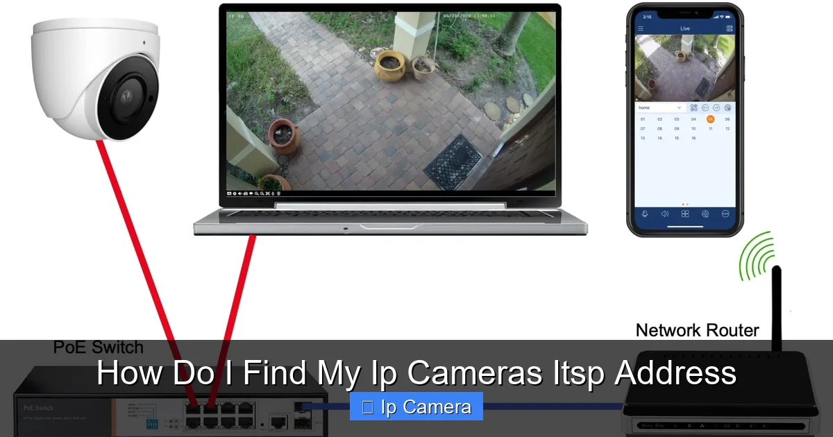 How Do I Find My Ip Cameras Itsp Address