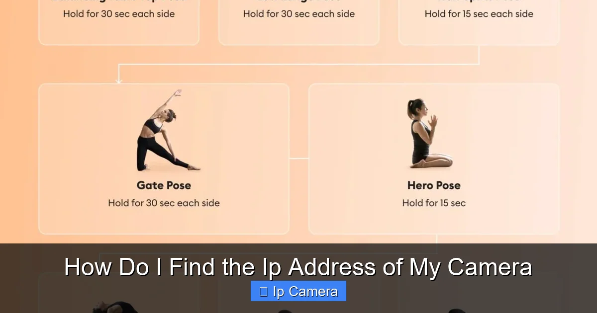 How Do I Find the Ip Address of My Camera