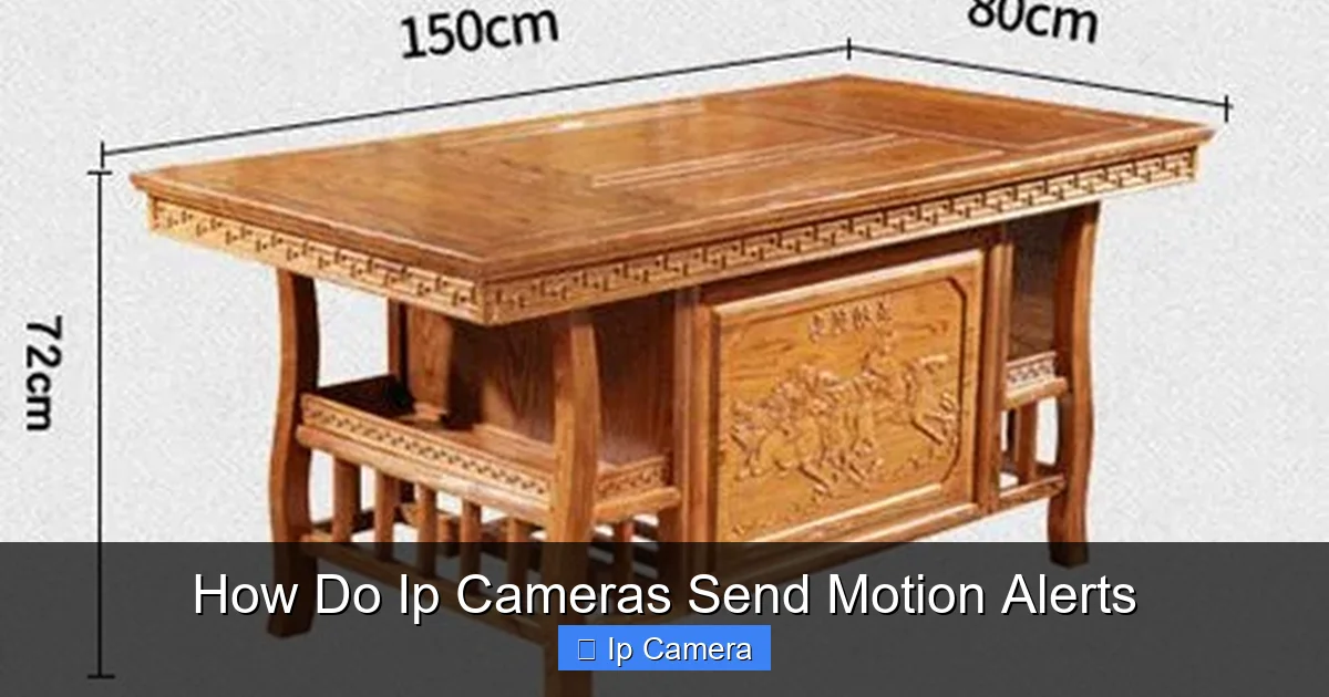 How Do Ip Cameras Send Motion Alerts