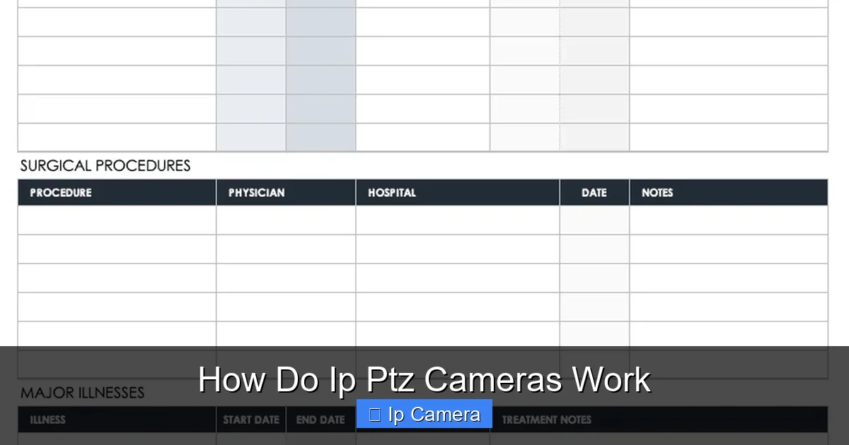 How Do Ip Ptz Cameras Work