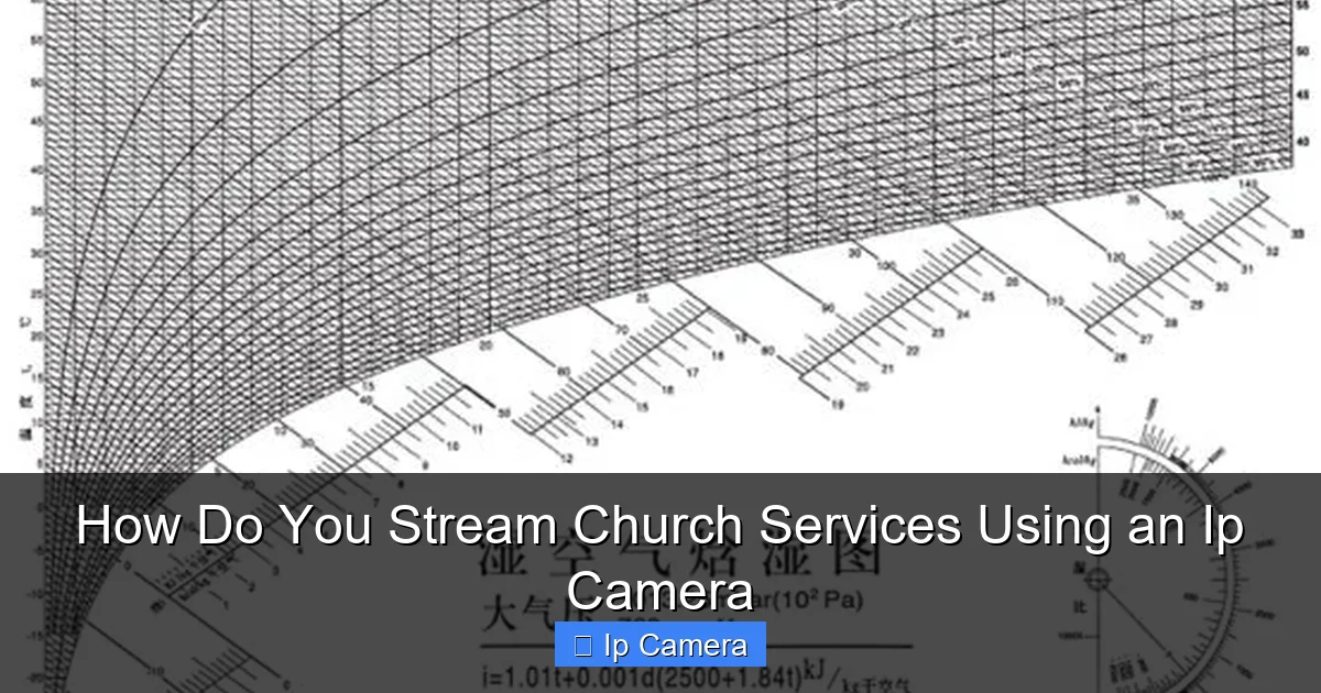 How Do You Stream Church Services Using an Ip Camera
