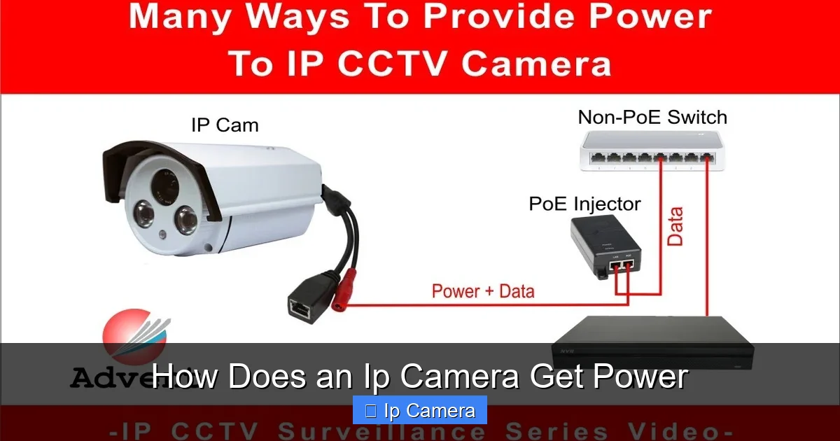 How Does an Ip Camera Get Power