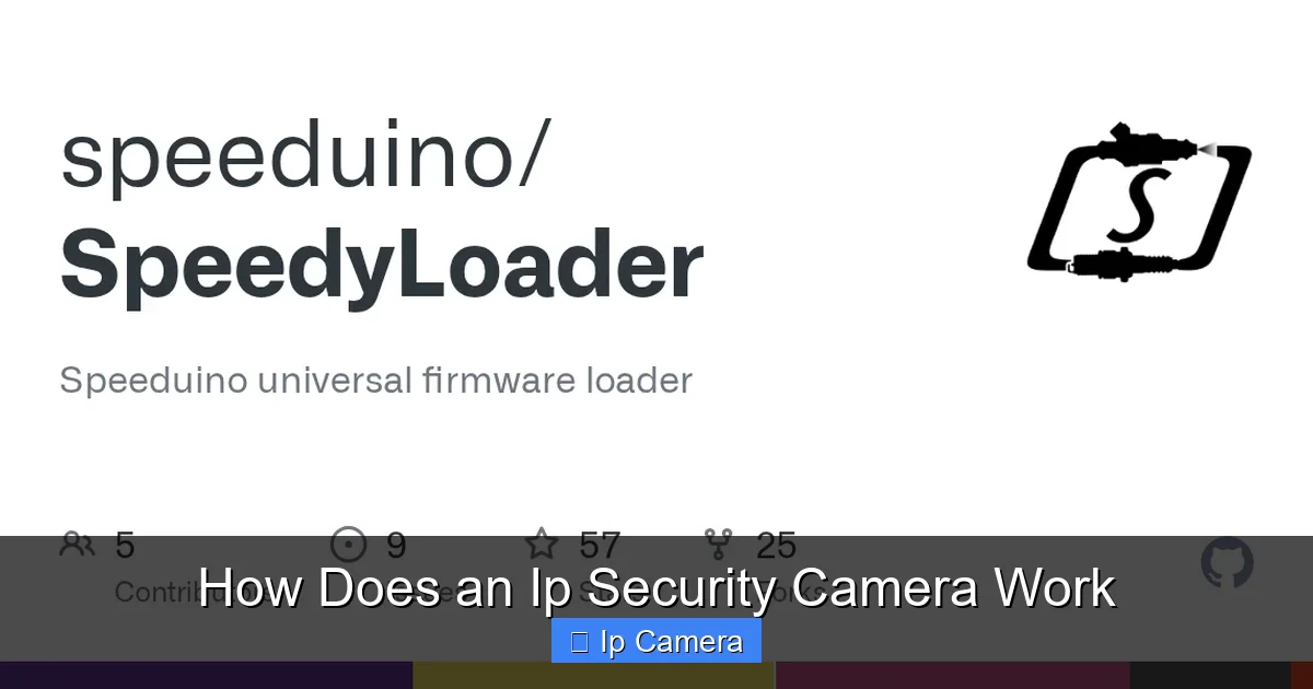 How Does an Ip Security Camera Work