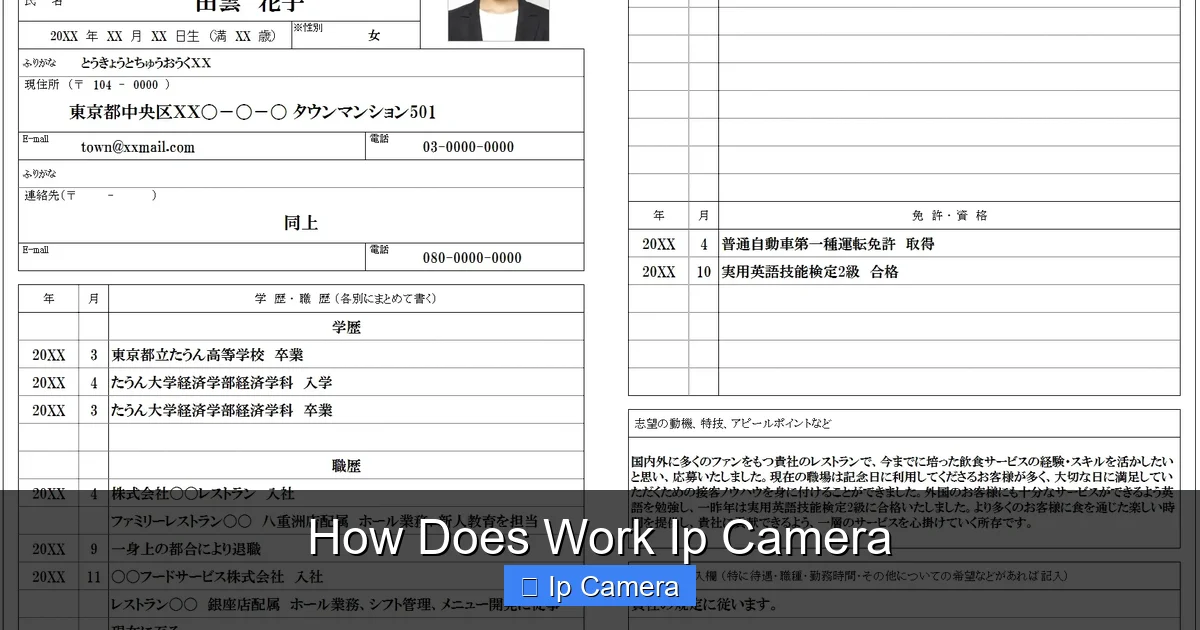 How Does Work Ip Camera