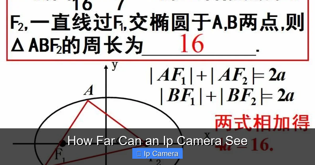 How Far Can an Ip Camera See