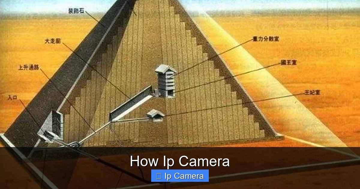 How Ip Camera