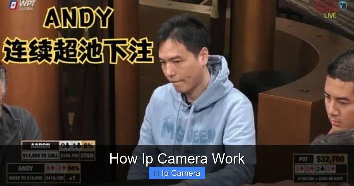 How Ip Camera Work