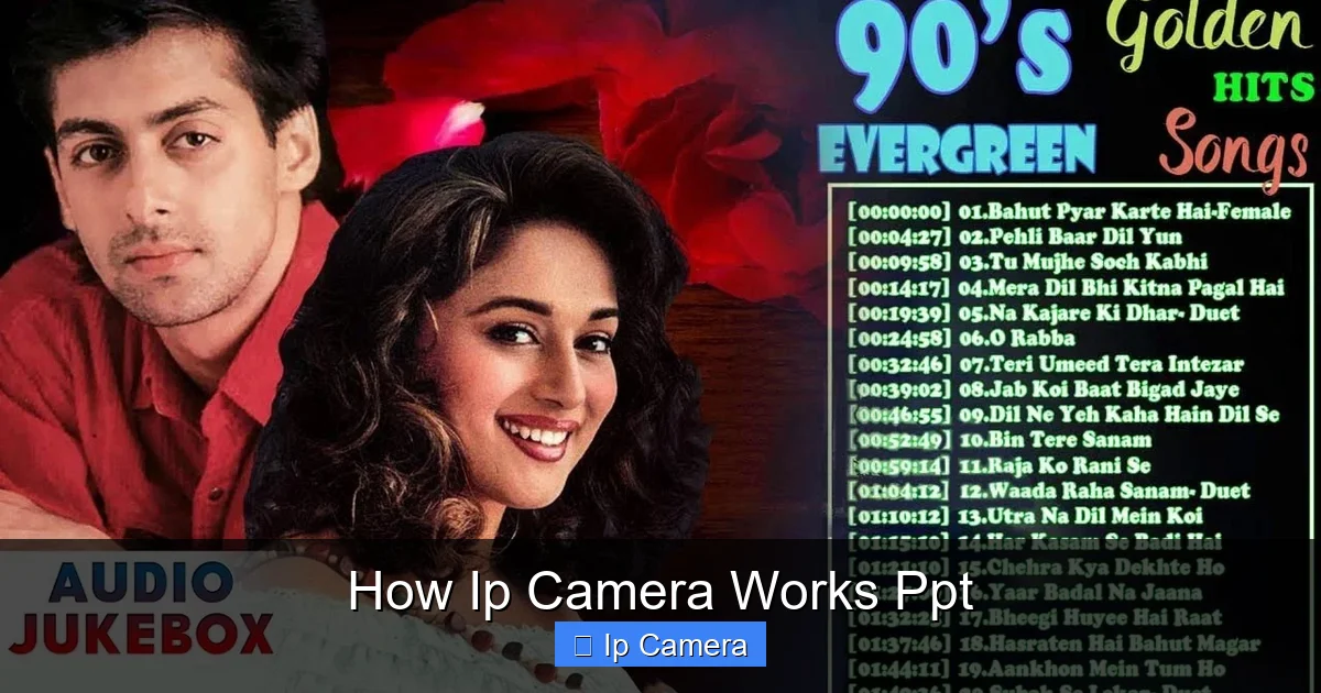 How Ip Camera Works Ppt