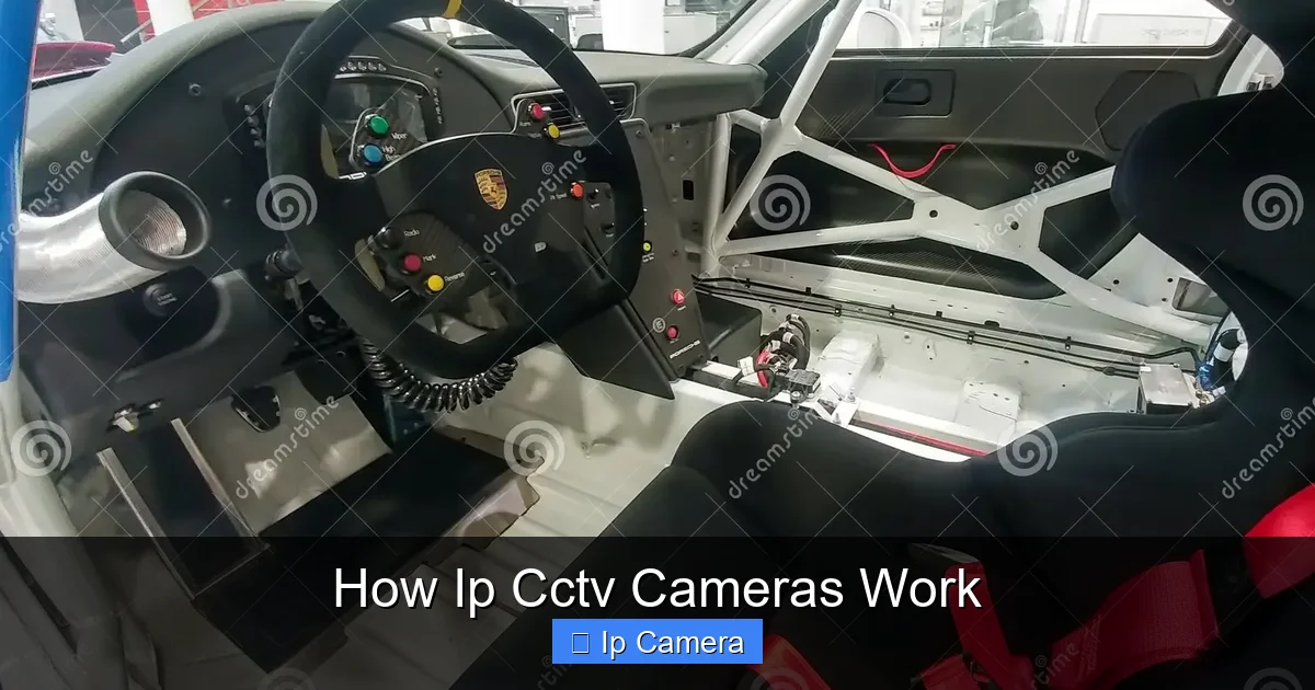 How Ip Cctv Cameras Work
