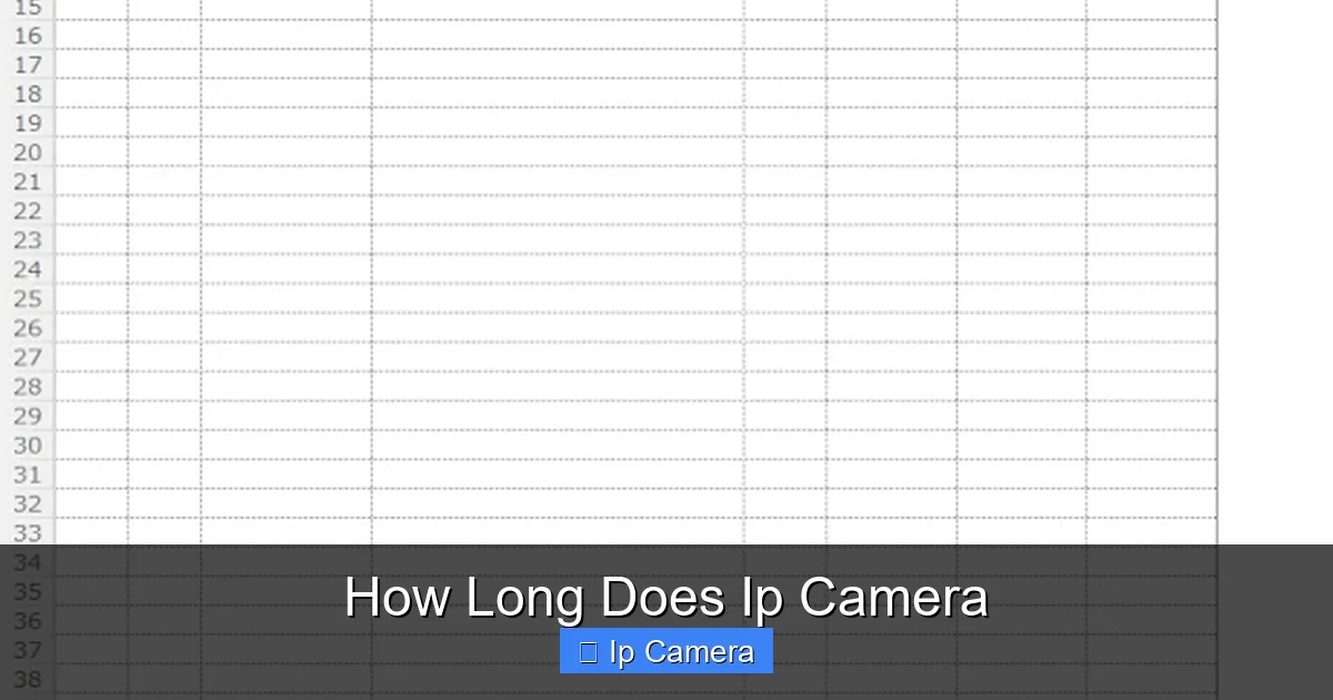 How Long Does Ip Camera