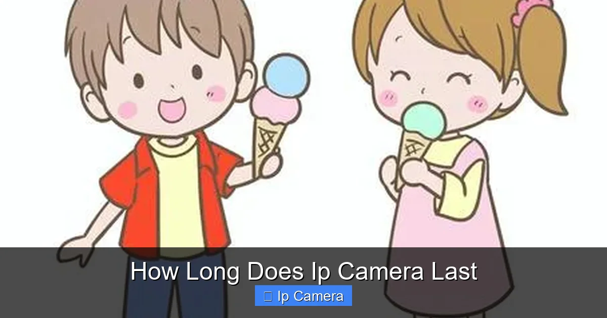 How Long Does Ip Camera Last
