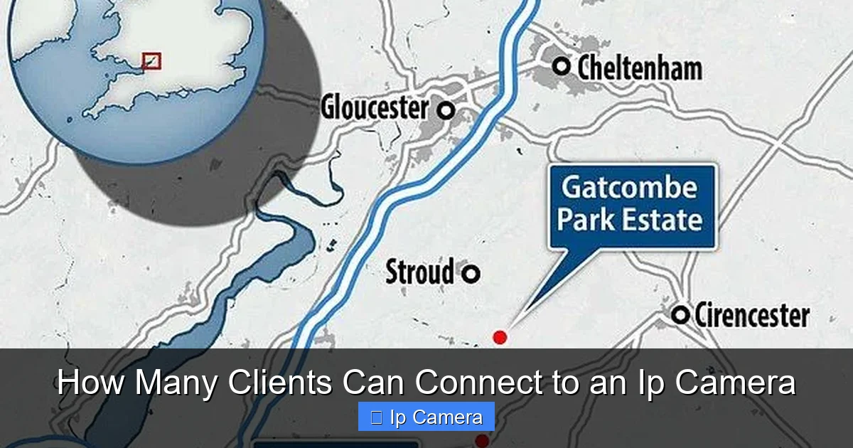 How Many Clients Can Connect to an Ip Camera