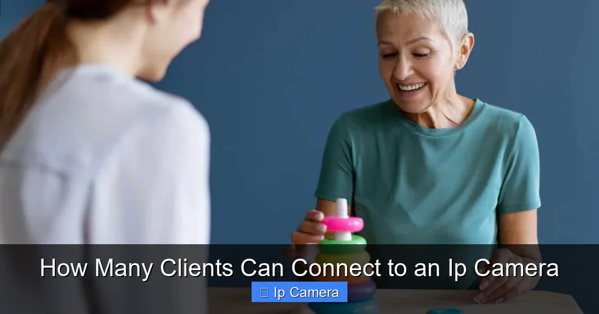 How Many Clients Can Connect to an Ip Camera