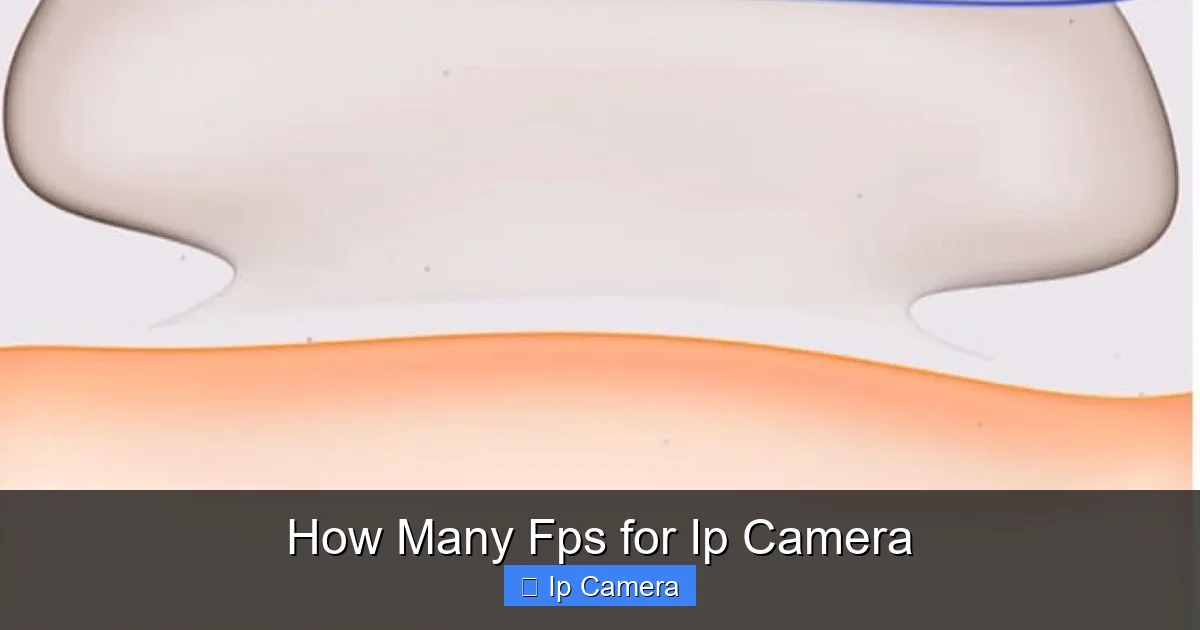 How Many Fps for Ip Camera
