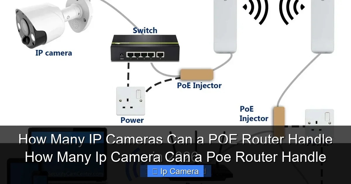 How Many Ip Camera Can a Poe Router Handle