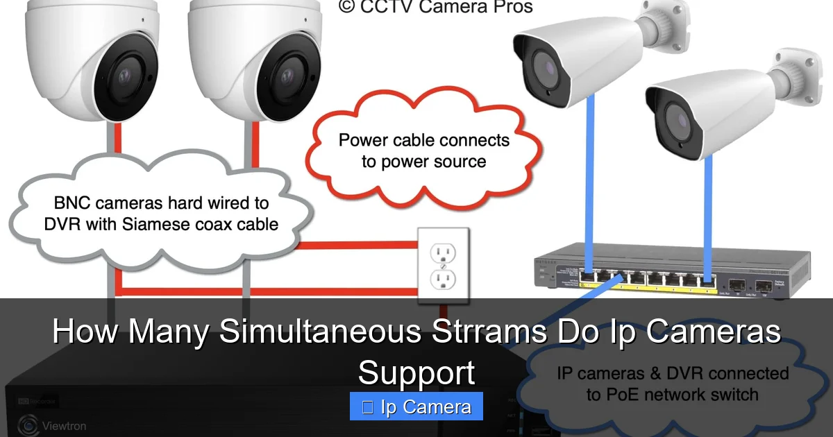 How Many Simultaneous Strrams Do Ip Cameras Support
