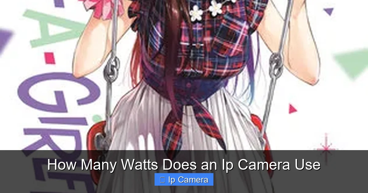 How Many Watts Does an Ip Camera Use