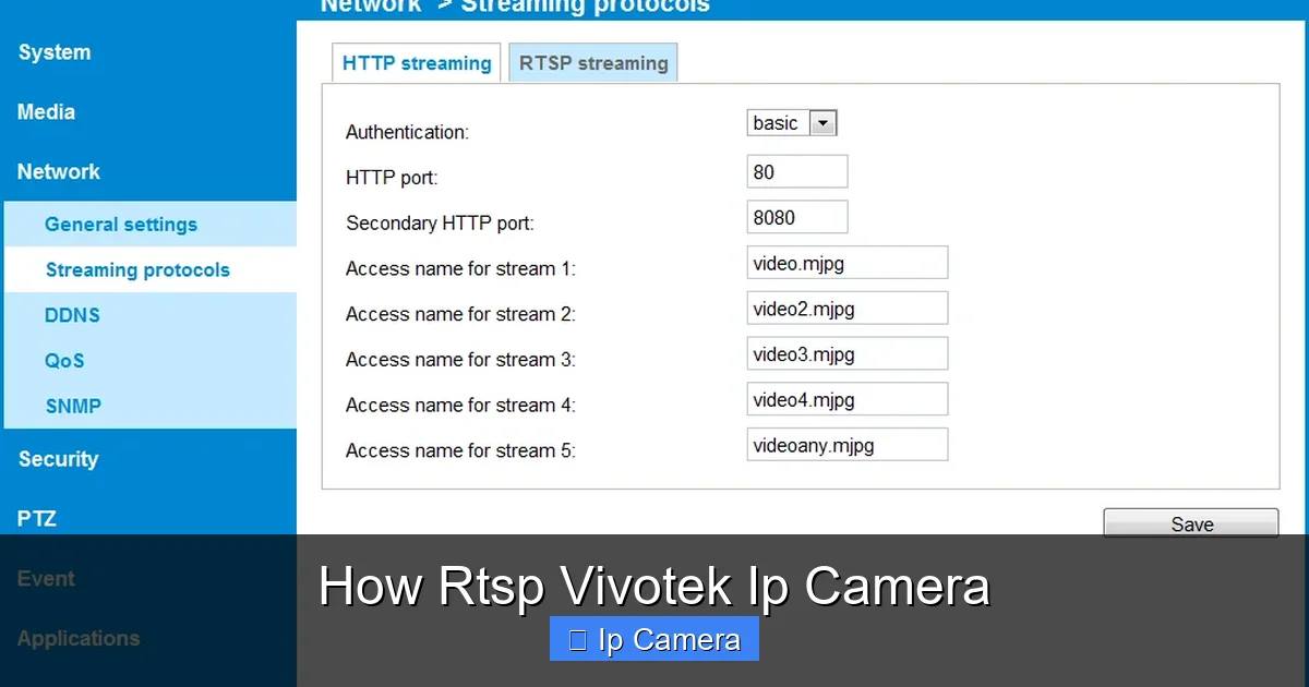 How Rtsp Vivotek Ip Camera
