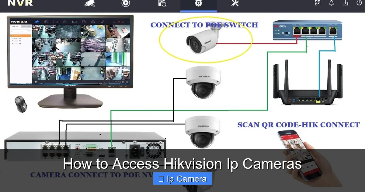 How to Access Hikvision Ip Cameras