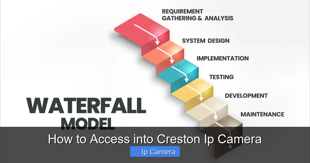 How to Access into Creston Ip Camera