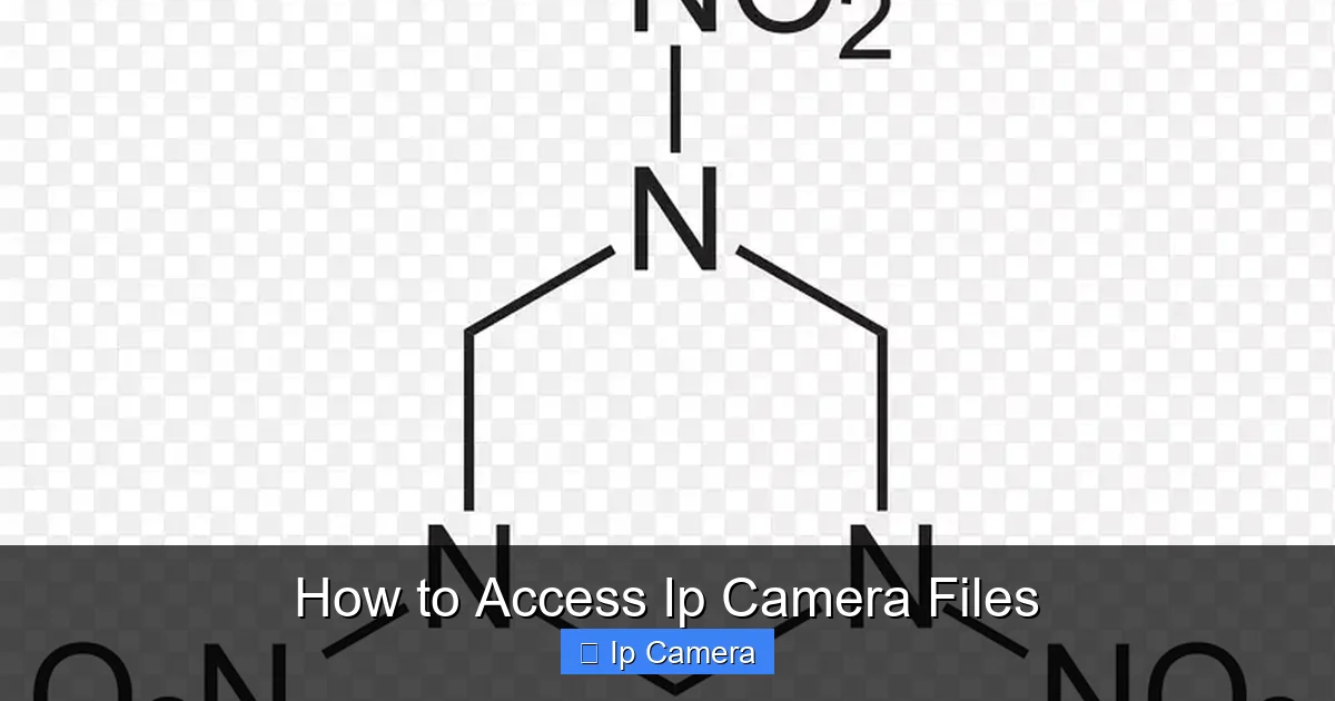 How to Access Ip Camera Files