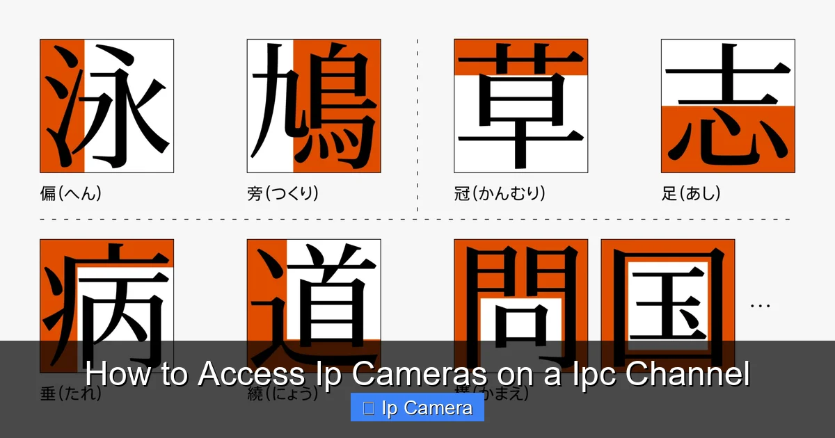 How to Access Ip Cameras on a Ipc Channel