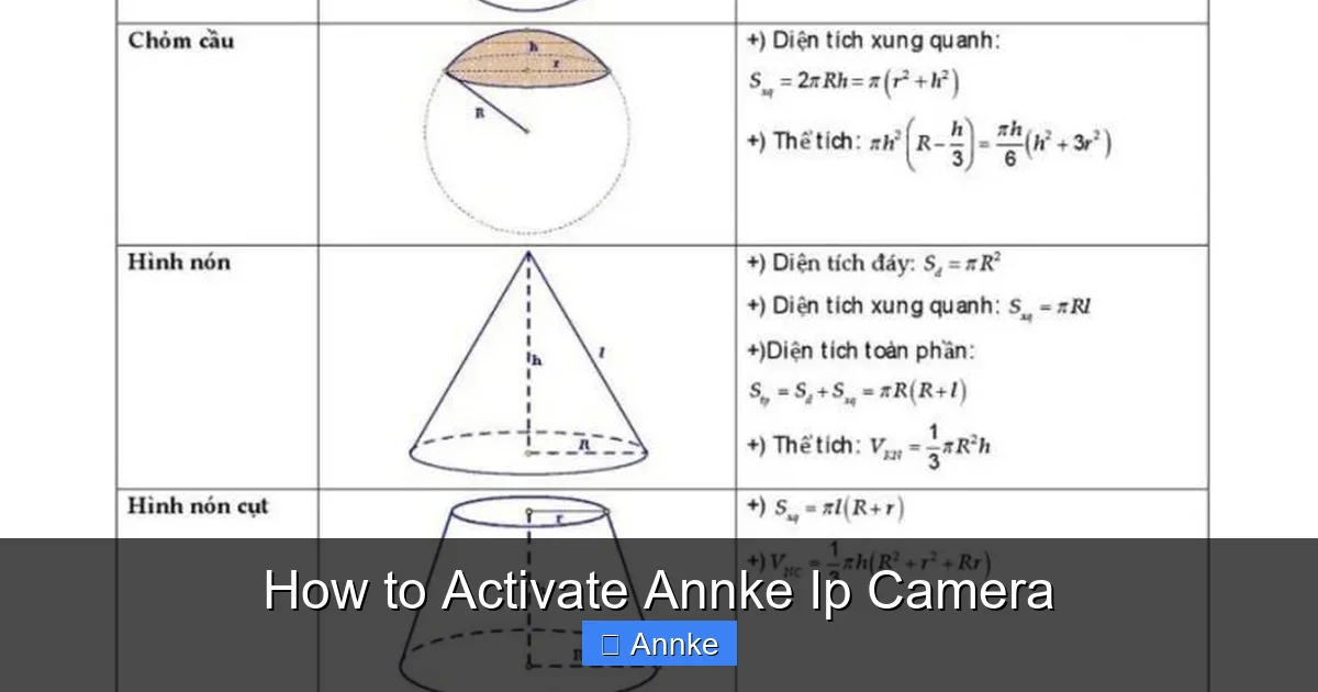 How to Activate Annke Ip Camera